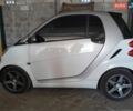 Белый Смарт Форту, объемом двигателя 1 л и пробегом 240 тыс. км за 5250 $, фото 1 на Automoto.ua