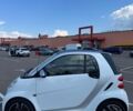 Білий Смарт Fortwo, об'ємом двигуна 1 л та пробігом 171 тис. км за 3900 $, фото 4 на Automoto.ua