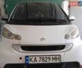 Белый Смарт Форту, объемом двигателя 1 л и пробегом 240 тыс. км за 5250 $, фото 1 на Automoto.ua