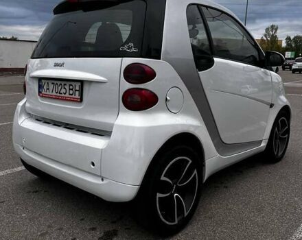 Білий Смарт Fortwo, об'ємом двигуна 1 л та пробігом 159 тис. км за 4500 $, фото 5 на Automoto.ua