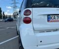 Білий Смарт Fortwo, об'ємом двигуна 1 л та пробігом 171 тис. км за 3900 $, фото 6 на Automoto.ua