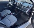 Білий Смарт Fortwo, об'ємом двигуна 1 л та пробігом 171 тис. км за 3900 $, фото 9 на Automoto.ua