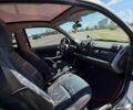 Белый Смарт Форту, объемом двигателя 1 л и пробегом 2 тыс. км за 5000 $, фото 4 на Automoto.ua