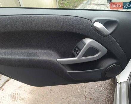 Белый Смарт Форту, объемом двигателя 1 л и пробегом 194 тыс. км за 4750 $, фото 10 на Automoto.ua