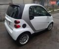 Белый Смарт Форту, объемом двигателя 1 л и пробегом 194 тыс. км за 4750 $, фото 8 на Automoto.ua