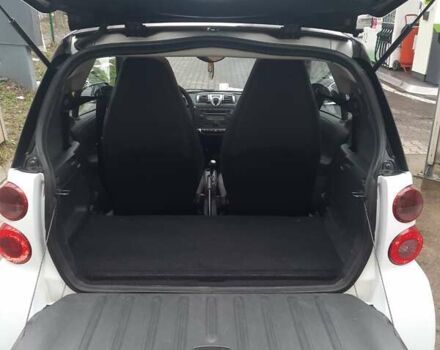 Белый Смарт Форту, объемом двигателя 1 л и пробегом 194 тыс. км за 4750 $, фото 1 на Automoto.ua