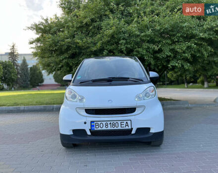Білий Смарт Fortwo, об'ємом двигуна 0.8 л та пробігом 174 тис. км за 5500 $, фото 1 на Automoto.ua