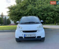 Білий Смарт Fortwo, об'ємом двигуна 0.8 л та пробігом 174 тис. км за 5500 $, фото 1 на Automoto.ua