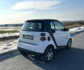 Білий Смарт Fortwo, об'ємом двигуна 1 л та пробігом 154 тис. км за 5500 $, фото 2 на Automoto.ua