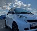 Білий Смарт Fortwo, об'ємом двигуна 1 л та пробігом 171 тис. км за 3900 $, фото 1 на Automoto.ua