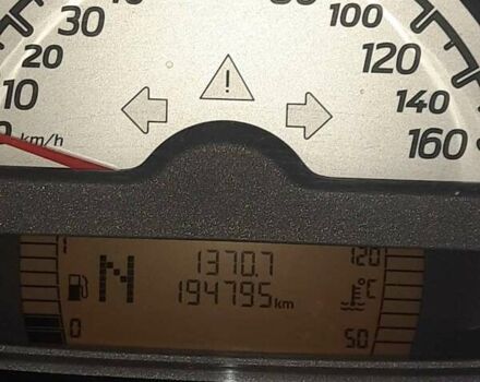 Белый Смарт Форту, объемом двигателя 1 л и пробегом 194 тыс. км за 4750 $, фото 3 на Automoto.ua