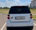 Белый Смарт Форту, объемом двигателя 1 л и пробегом 187 тыс. км за 5200 $, фото 5 на Automoto.ua