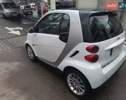Белый Смарт Форту, объемом двигателя 1 л и пробегом 194 тыс. км за 4750 $, фото 6 на Automoto.ua