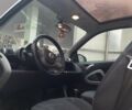Белый Смарт Форту, объемом двигателя 1 л и пробегом 194 тыс. км за 4750 $, фото 4 на Automoto.ua