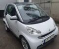 Белый Смарт Форту, объемом двигателя 1 л и пробегом 194 тыс. км за 4750 $, фото 12 на Automoto.ua