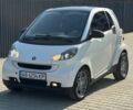 Белый Смарт Форту, объемом двигателя 1 л и пробегом 187 тыс. км за 4300 $, фото 1 на Automoto.ua