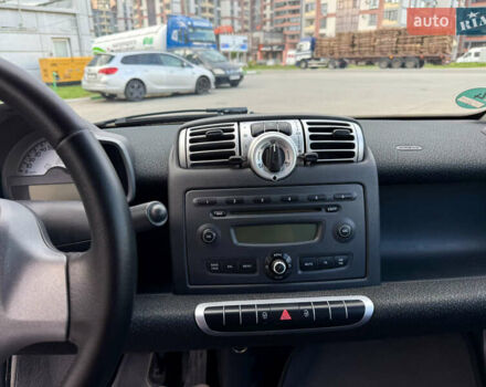 Белый Смарт Форту, объемом двигателя 0.8 л и пробегом 197 тыс. км за 4999 $, фото 19 на Automoto.ua