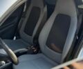 Белый Смарт Форту, объемом двигателя 1 л и пробегом 187 тыс. км за 4300 $, фото 12 на Automoto.ua
