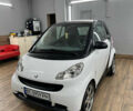 Білий Смарт Fortwo, об'ємом двигуна 1 л та пробігом 146 тис. км за 5700 $, фото 1 на Automoto.ua