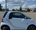 Білий Смарт Fortwo, об'ємом двигуна 1 л та пробігом 171 тис. км за 3900 $, фото 3 на Automoto.ua
