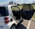 Белый Смарт Форту, объемом двигателя 1 л и пробегом 187 тыс. км за 5200 $, фото 6 на Automoto.ua