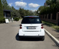Білий Смарт Fortwo, об'ємом двигуна 1 л та пробігом 277 тис. км за 5000 $, фото 2 на Automoto.ua