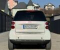 Белый Смарт Форту, объемом двигателя 1 л и пробегом 187 тыс. км за 4300 $, фото 9 на Automoto.ua