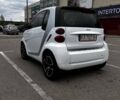 Білий Смарт Fortwo, об'ємом двигуна 1 л та пробігом 159 тис. км за 4500 $, фото 3 на Automoto.ua