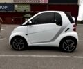 Білий Смарт Fortwo, об'ємом двигуна 1 л та пробігом 159 тис. км за 4500 $, фото 2 на Automoto.ua