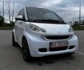 Білий Смарт Fortwo, об'ємом двигуна 1 л та пробігом 159 тис. км за 4500 $, фото 7 на Automoto.ua