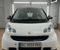 Білий Смарт Fortwo, об'ємом двигуна 1 л та пробігом 146 тис. км за 5700 $, фото 1 на Automoto.ua