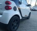 Белый Смарт Форту, объемом двигателя 1 л и пробегом 138 тыс. км за 5300 $, фото 14 на Automoto.ua