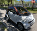 Белый Смарт Форту, объемом двигателя 1 л и пробегом 173 тыс. км за 5200 $, фото 16 на Automoto.ua