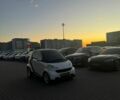 Білий Смарт Fortwo, об'ємом двигуна 1 л та пробігом 150 тис. км за 5100 $, фото 7 на Automoto.ua