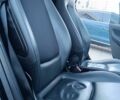 Білий Смарт Fortwo, об'ємом двигуна 1 л та пробігом 140 тис. км за 5200 $, фото 32 на Automoto.ua