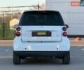 Білий Смарт Fortwo, об'ємом двигуна 1 л та пробігом 206 тис. км за 5350 $, фото 13 на Automoto.ua