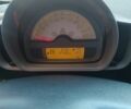 Білий Смарт Fortwo, об'ємом двигуна 1 л та пробігом 140 тис. км за 4700 $, фото 1 на Automoto.ua