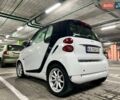 Белый Смарт Форту, объемом двигателя 1 л и пробегом 152 тыс. км за 5500 $, фото 3 на Automoto.ua
