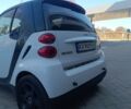 Білий Смарт Fortwo, об'ємом двигуна 1 л та пробігом 140 тис. км за 4700 $, фото 11 на Automoto.ua
