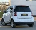 Білий Смарт Fortwo, об'ємом двигуна 1 л та пробігом 206 тис. км за 5350 $, фото 5 на Automoto.ua