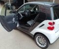 Белый Смарт Форту, объемом двигателя 1 л и пробегом 71 тыс. км за 5500 $, фото 9 на Automoto.ua