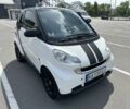 Білий Смарт Fortwo, об'ємом двигуна 1 л та пробігом 142 тис. км за 4800 $, фото 7 на Automoto.ua