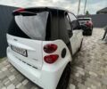 Белый Смарт Форту, объемом двигателя 1 л и пробегом 133 тыс. км за 5300 $, фото 7 на Automoto.ua
