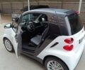 Белый Смарт Форту, объемом двигателя 1 л и пробегом 71 тыс. км за 5500 $, фото 12 на Automoto.ua