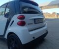 Белый Смарт Форту, объемом двигателя 1 л и пробегом 138 тыс. км за 5300 $, фото 12 на Automoto.ua