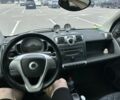 Білий Смарт Fortwo, об'ємом двигуна 1 л та пробігом 142 тис. км за 4800 $, фото 10 на Automoto.ua