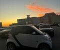 Белый Смарт Форту, объемом двигателя 1 л и пробегом 150 тыс. км за 5100 $, фото 4 на Automoto.ua