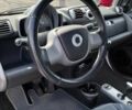Белый Смарт Форту, объемом двигателя 1 л и пробегом 153 тыс. км за 5200 $, фото 4 на Automoto.ua