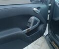 Белый Смарт Форту, объемом двигателя 1 л и пробегом 138 тыс. км за 5300 $, фото 26 на Automoto.ua
