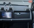 Білий Смарт Fortwo, об'ємом двигуна 1 л та пробігом 206 тис. км за 5350 $, фото 18 на Automoto.ua